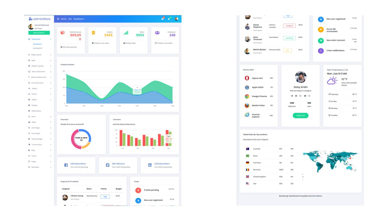 https://event-theme.com/downloads/energix-solar-energy-html-template/