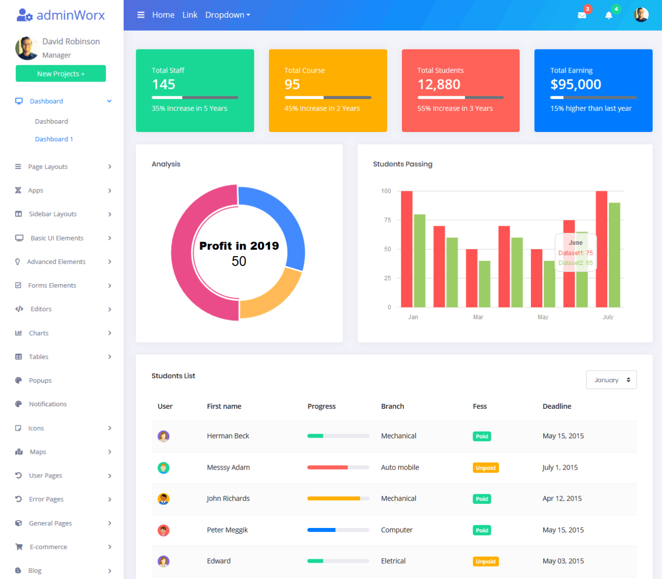 AdminWorx pro